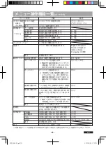 Preview for 31 page of JVC LM-173B Instructions Manual