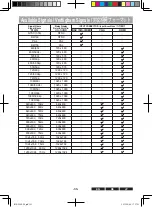 Preview for 33 page of JVC LM-173B Instructions Manual