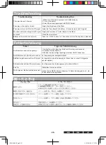 Preview for 35 page of JVC LM-173B Instructions Manual