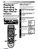 Preview for 28 page of JVC LPT0543-001A Instructions Manual