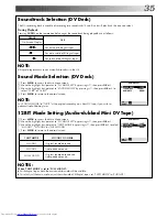 Preview for 35 page of JVC LPT0543-001A Instructions Manual