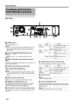 Preview for 22 page of JVC LST0728-001B Instructions Manual