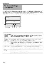 Preview for 96 page of JVC LST0728-001B Instructions Manual