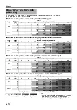 Preview for 152 page of JVC LST0728-001B Instructions Manual