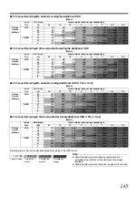 Preview for 153 page of JVC LST0728-001B Instructions Manual