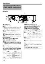 Preview for 22 page of JVC LST0728-001C Instructions Manual