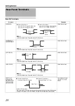 Предварительный просмотр 28 страницы JVC LST0728-001C Instructions Manual