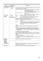 Preview for 65 page of JVC LST0728-001C Instructions Manual