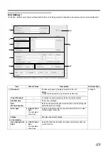 Preview for 77 page of JVC LST0728-001C Instructions Manual