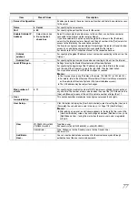 Preview for 85 page of JVC LST0728-001C Instructions Manual