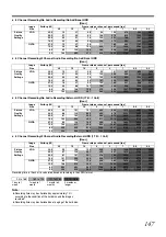 Предварительный просмотр 155 страницы JVC LST0728-001C Instructions Manual