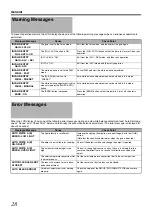 Preview for 38 page of JVC LST1153-001A Instruction Manual