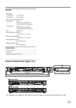 Preview for 43 page of JVC LST1153-001A Instruction Manual