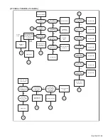 Предварительный просмотр 23 страницы JVC LT-17AX5 Service Manual