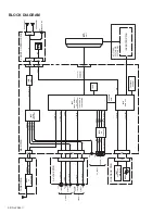 Предварительный просмотр 27 страницы JVC LT-17AX5 Service Manual