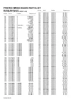 Предварительный просмотр 50 страницы JVC LT-17AX5 Service Manual