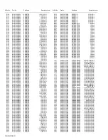 Предварительный просмотр 52 страницы JVC LT-17AX5 Service Manual