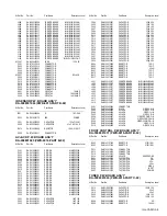 Предварительный просмотр 53 страницы JVC LT-17AX5 Service Manual