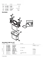 Предварительный просмотр 54 страницы JVC LT-17AX5 Service Manual