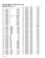 Предварительный просмотр 58 страницы JVC LT-17AX5 Service Manual