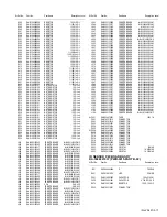 Предварительный просмотр 61 страницы JVC LT-17AX5 Service Manual