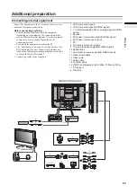 Preview for 24 page of JVC LT-17X576 Instructions Manual