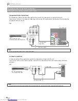 Preview for 10 page of JVC LT-19A200 - 19" LCD TV User Manual