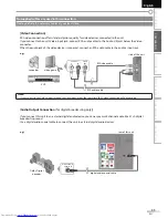 Предварительный просмотр 11 страницы JVC LT-19A200 - 19" LCD TV User Manual