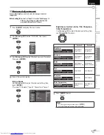 Preview for 21 page of JVC LT-19A200 - 19" LCD TV User Manual