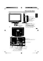 Предварительный просмотр 9 страницы JVC LT-19A210 Owner'S Manual