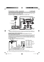 Предварительный просмотр 14 страницы JVC LT-19A210 Owner'S Manual