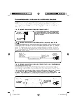 Предварительный просмотр 38 страницы JVC LT-19A210 Owner'S Manual