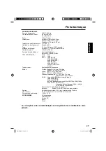 Предварительный просмотр 53 страницы JVC LT-19A210 Owner'S Manual