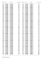 Preview for 22 page of JVC LT-19DB1BU/AX Service Manual