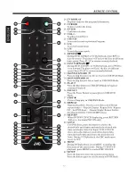 Предварительный просмотр 14 страницы JVC LT-19DE74 Instruction Manual