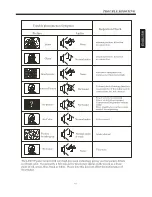 Предварительный просмотр 19 страницы JVC LT-19DE74 Instruction Manual