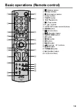 Предварительный просмотр 15 страницы JVC LT-19DK8WJ Instructions Manual