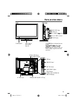 Preview for 9 page of JVC LT-19E621 Instructions Manual