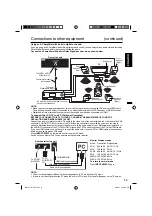 Preview for 13 page of JVC LT-19E621 Instructions Manual