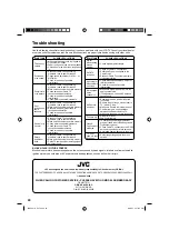 Preview for 24 page of JVC LT-19E621 Instructions Manual