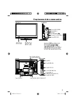 Preview for 35 page of JVC LT-19E621 Instructions Manual