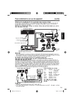 Preview for 39 page of JVC LT-19E621 Instructions Manual