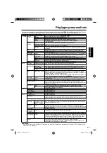 Preview for 43 page of JVC LT-19E621 Instructions Manual