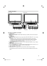 Предварительный просмотр 7 страницы JVC LT-19HA22U Operating Instructions Manual