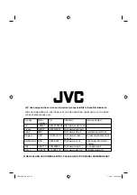 Предварительный просмотр 27 страницы JVC LT-19HA22U Operating Instructions Manual