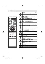 Предварительный просмотр 34 страницы JVC LT-19HA22U Operating Instructions Manual