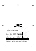 Предварительный просмотр 53 страницы JVC LT-19HA22U Operating Instructions Manual