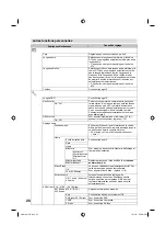 Предварительный просмотр 98 страницы JVC LT-19HA22U Operating Instructions Manual