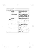 Предварительный просмотр 99 страницы JVC LT-19HA22U Operating Instructions Manual