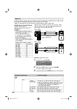 Предварительный просмотр 100 страницы JVC LT-19HA22U Operating Instructions Manual